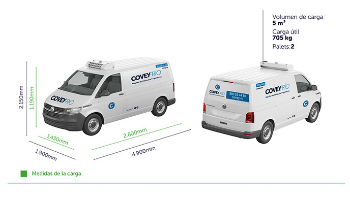 furgón frigorífico pequeña carga medidas